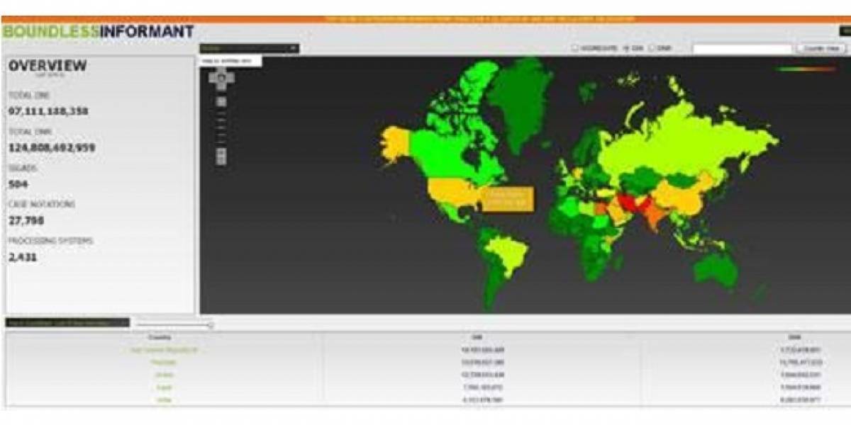 Así funciona "Boundless Informant", el sistema de análisis de datos de la NSA