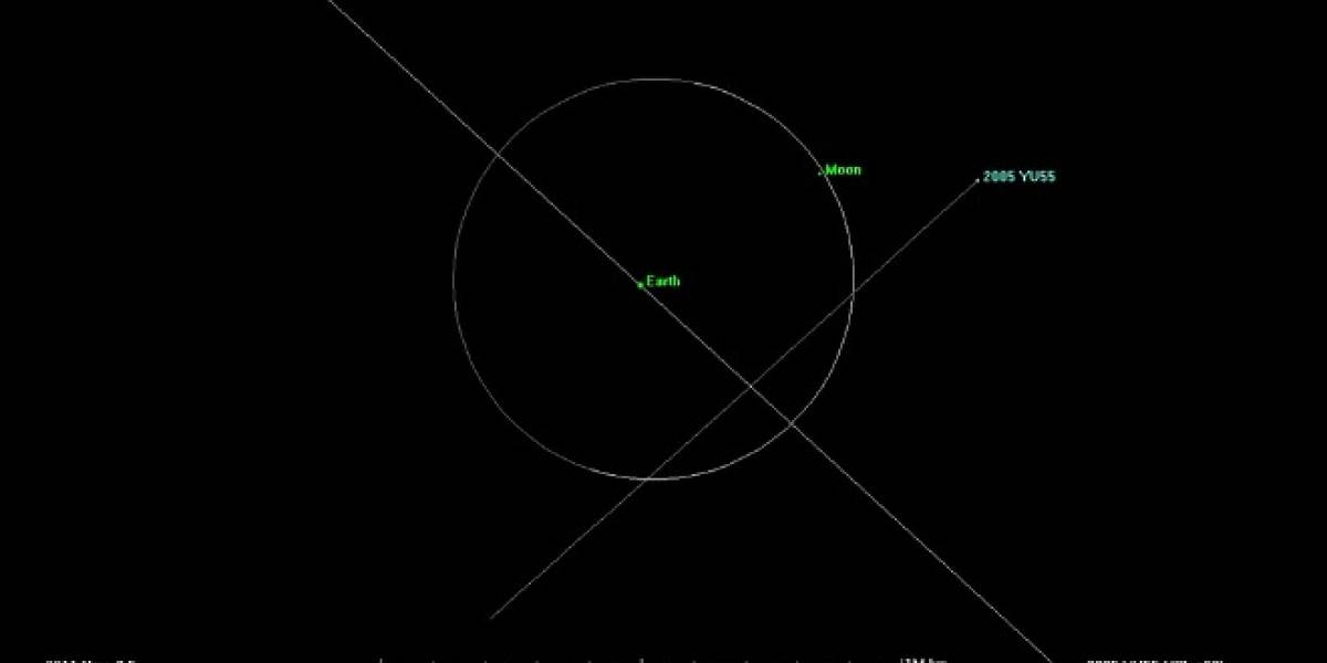Asteroide pasará a 323 mil kilómetros de la Tierra (es poco, en serio)