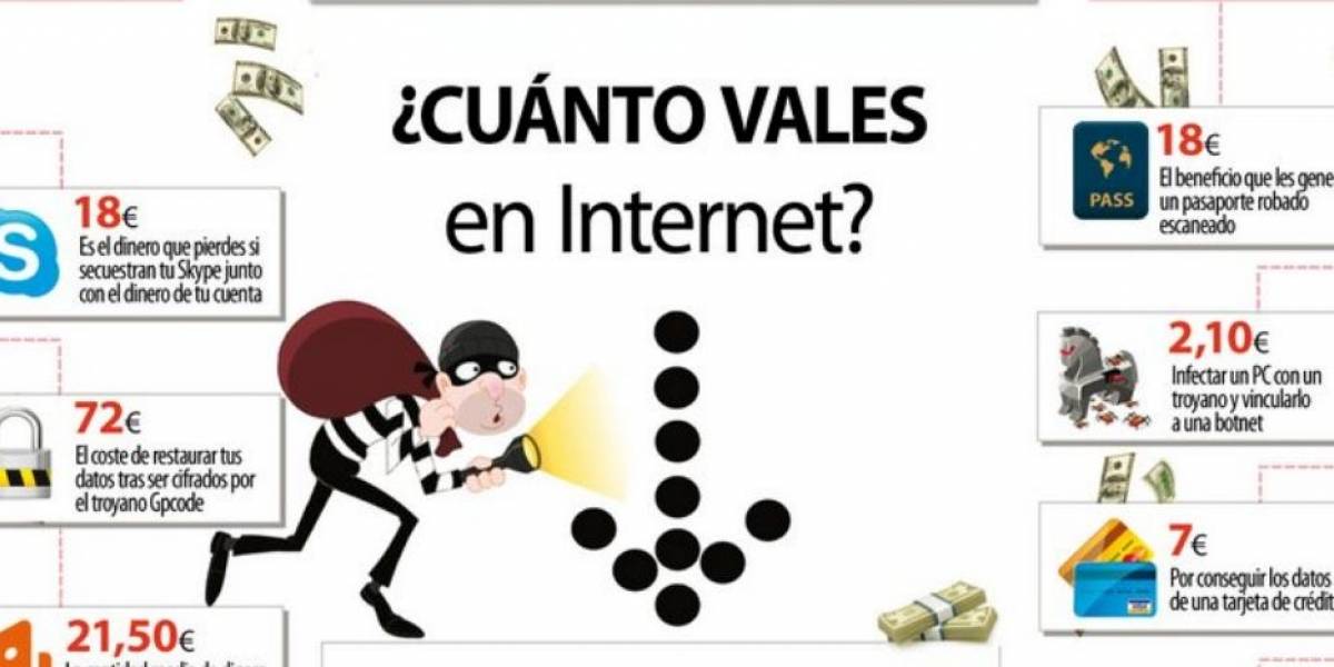 Infografía: ¿Cuánto dinero ganan los cibercriminales en internet?