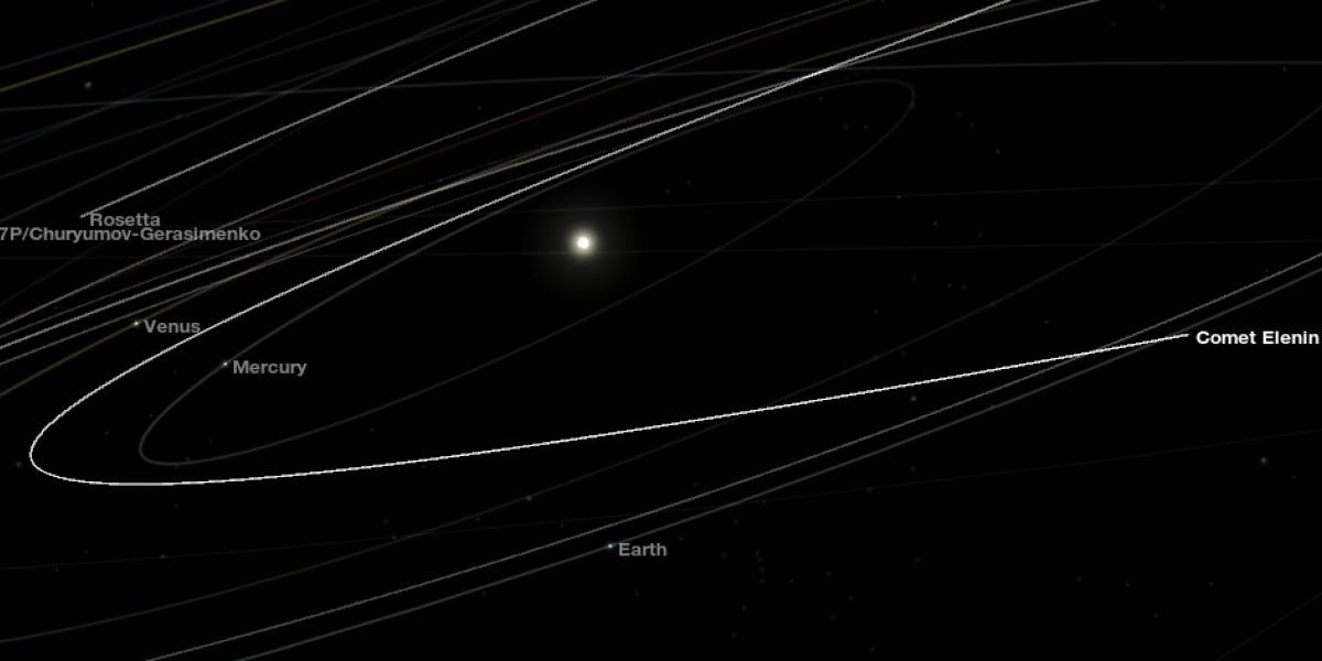 Cometa Elenin se pulverizó y ya no amenaza a nadie