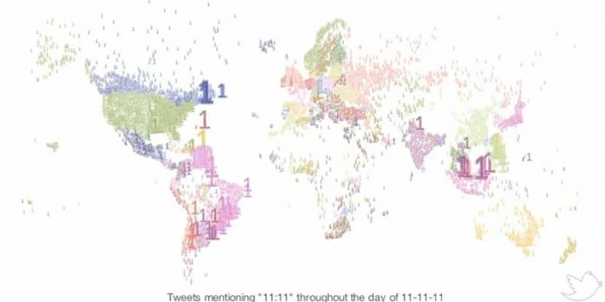 El 11/11/11 en Twitter