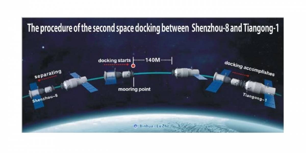 China consigue un segundo acoplamiento espacial exitoso