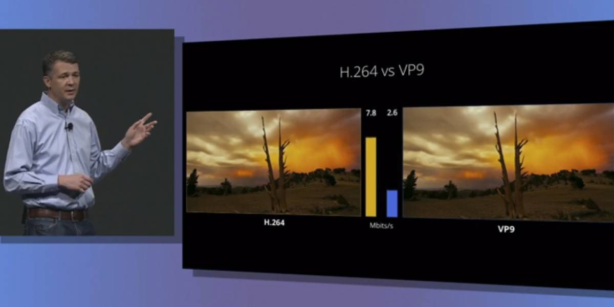 Google quiere que todo el mundo utilice el formato VP9 para los videos #IO13