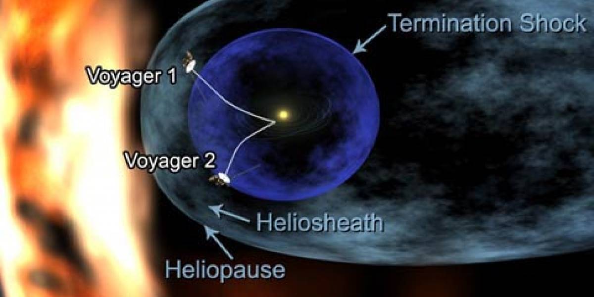 Sonda Voyager I muy cerca de dar el salto al espacio interestelar