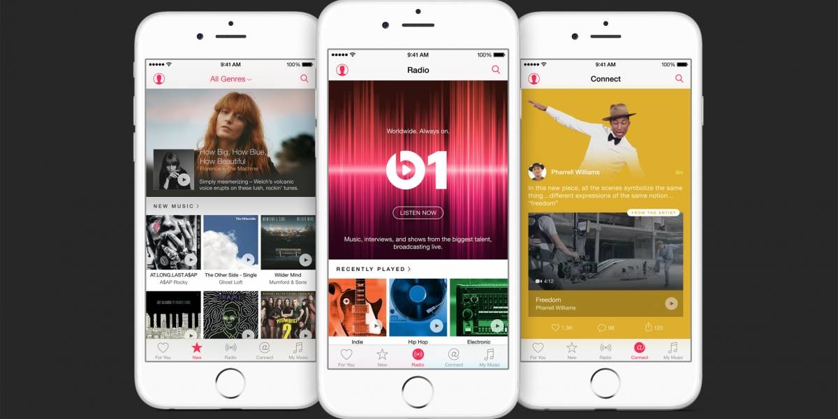 Así se cancela el servicio de Apple Music