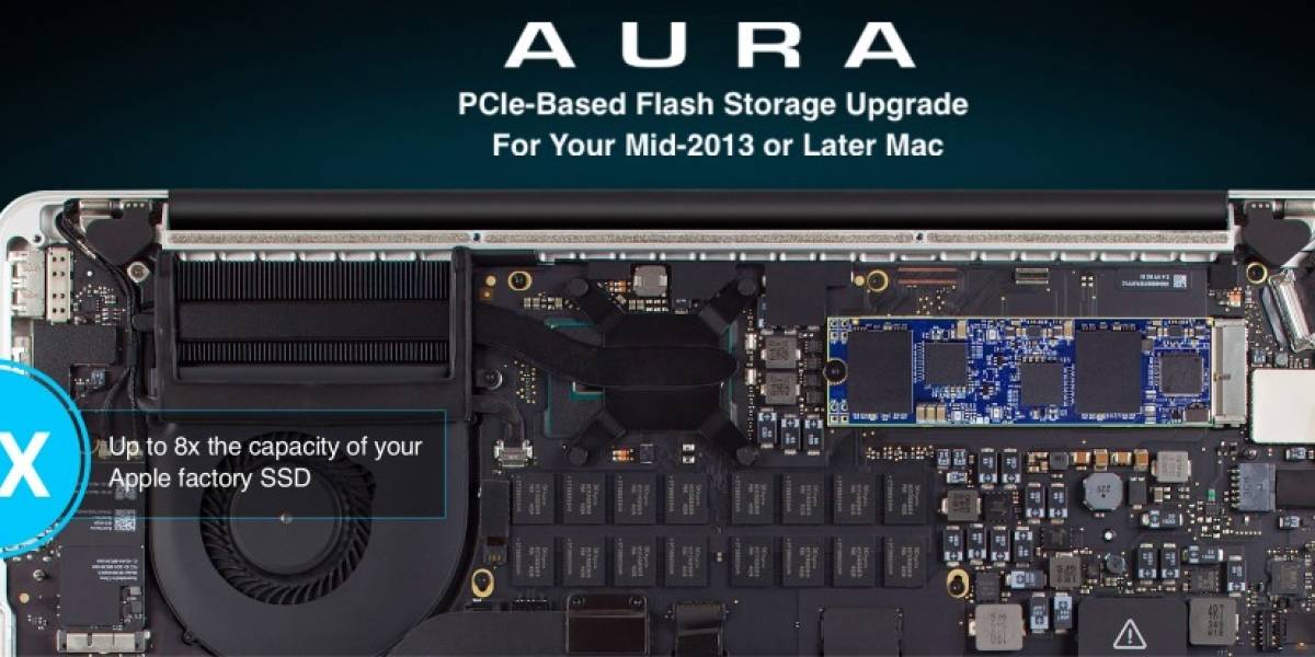 OWC anuncia SSD de hasta 1TB para las MacBook