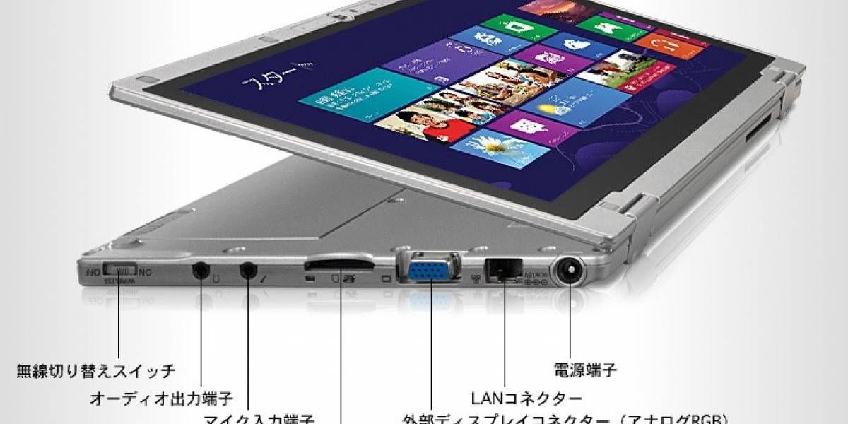 Panasonic presenta el AX3, su ultrabook-tablet plegable