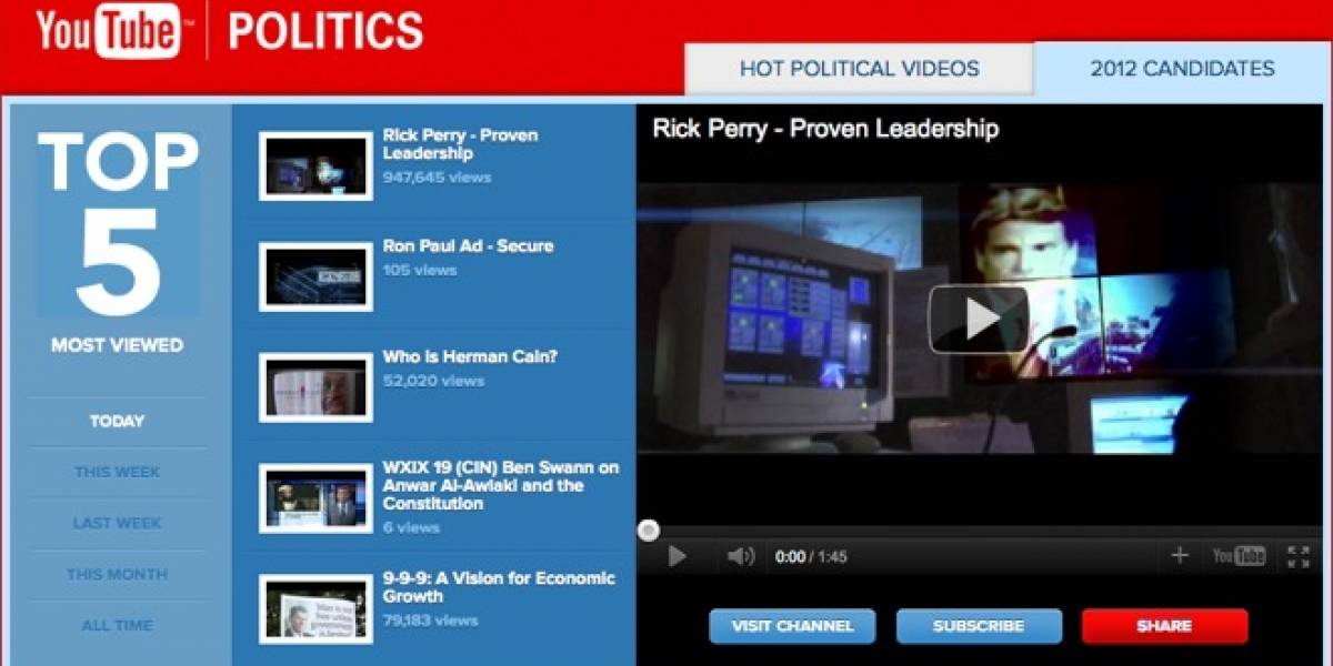 YouTube lanza canal político y arriendo de películas en Inglaterra