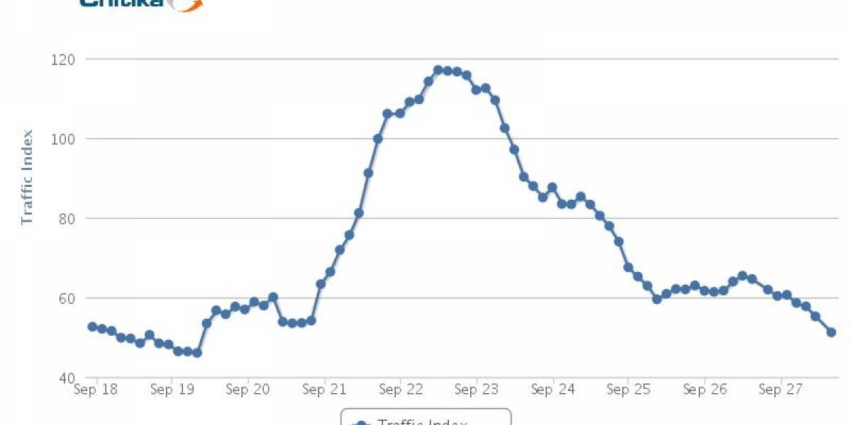 El tráfico de Google+ cayó en un 60% y no se ven mejoras a futuro. ¿La salvarán los juegos?