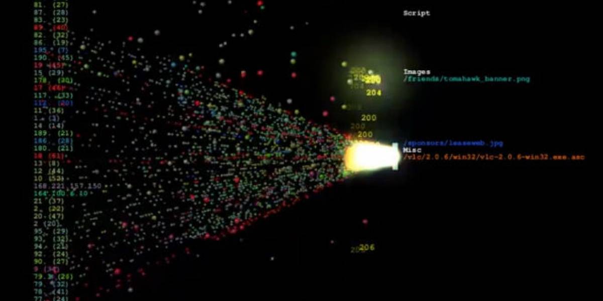 Cómo funcionan los ataques DDoS, en versión Pong