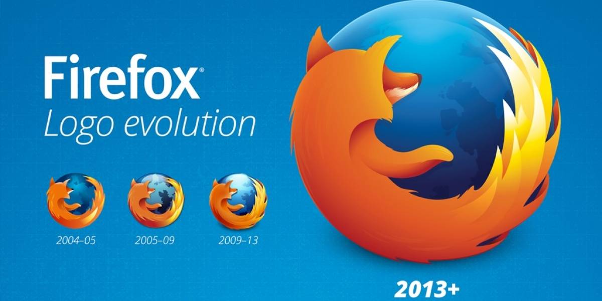 Firefox estrena nuevo logo en su versión 23