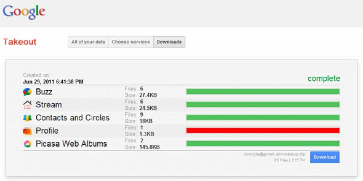 Google permite exportar datos de sus servicios con "Takeout"