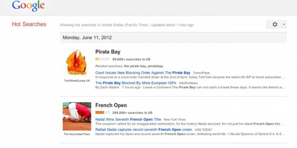 Hot Searches: Los "trending topic" de Google