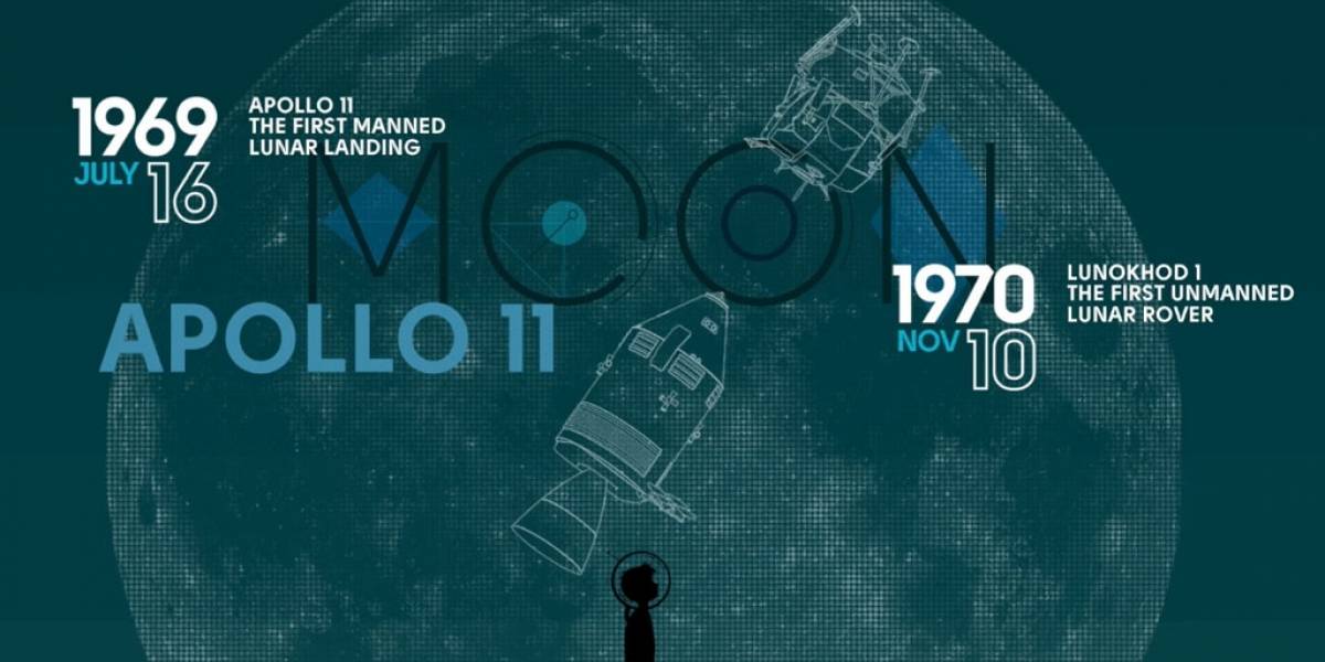 In Space We Trust, un tributo a la historia de la exploración espacial