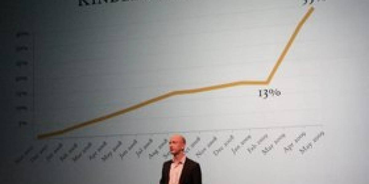 Ventas de libros aumentan 35% con versiónes para Kindle