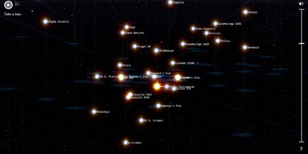 Chrome Experiments: Bienvenido al vecindario estelar