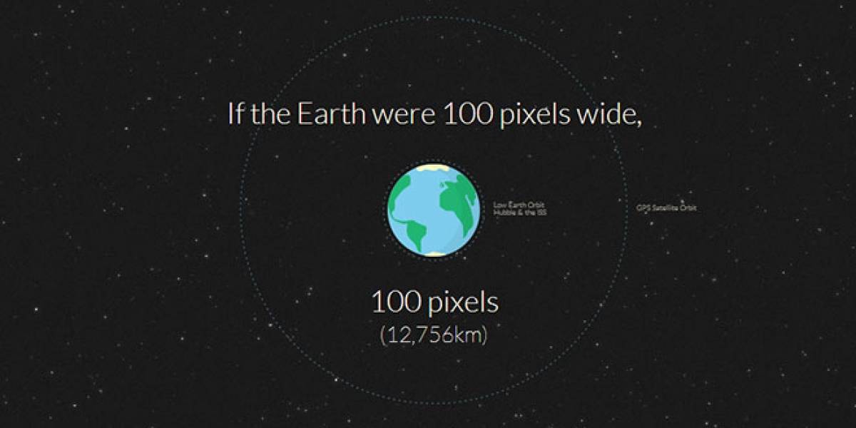 ¿Cuántos pixeles hay entre la Tierra y Marte?
