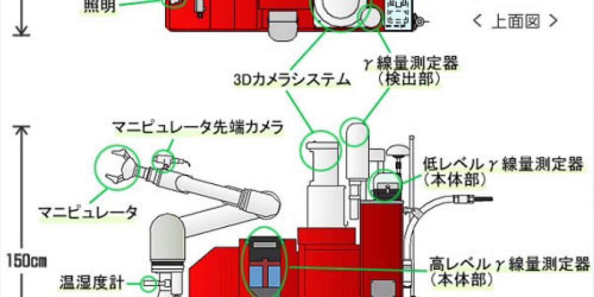Robotcitos japoneses miden la radiación en la planta de Fukushima