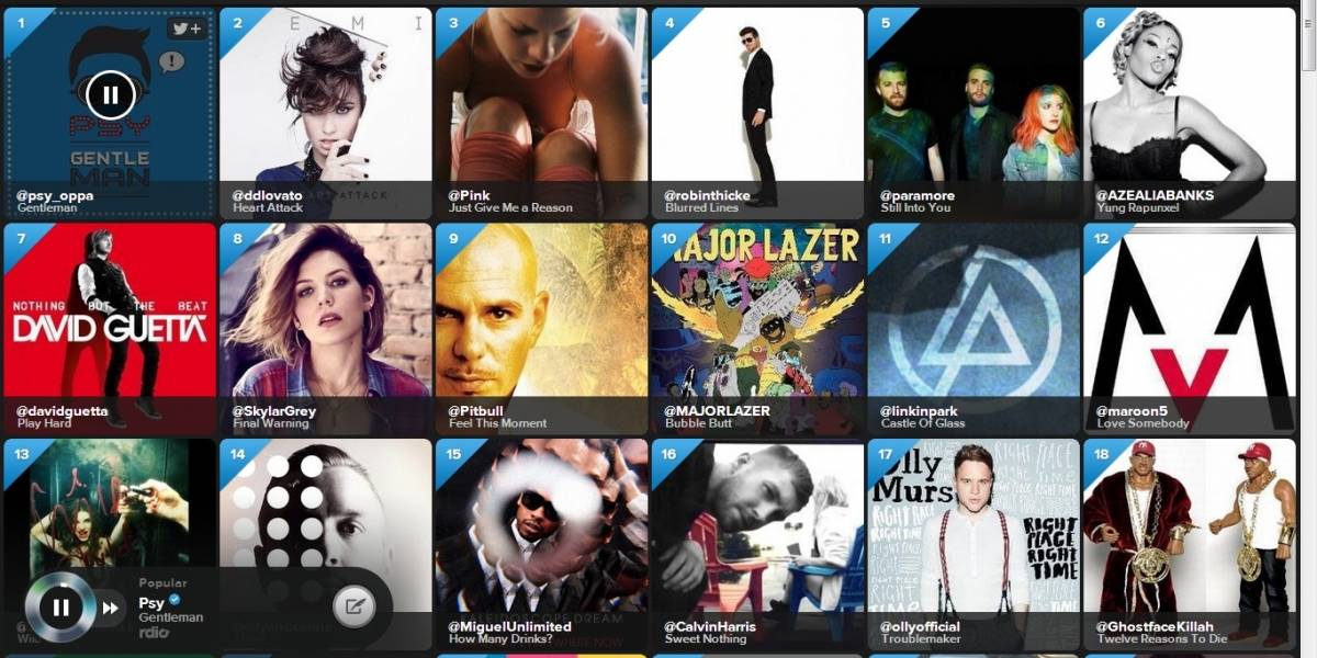 Probamos Twitter Music y estas son nuestras impresiones