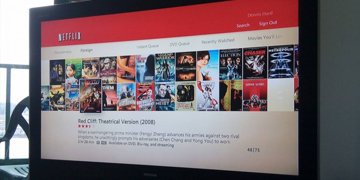 Mexicanos son los que más tiempo ven contenidos en Netflix
