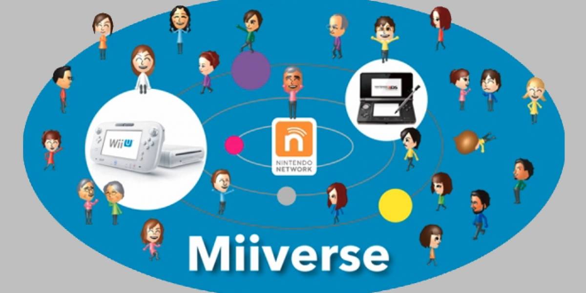Miiverse: La red social de Nintendo para la Wii U