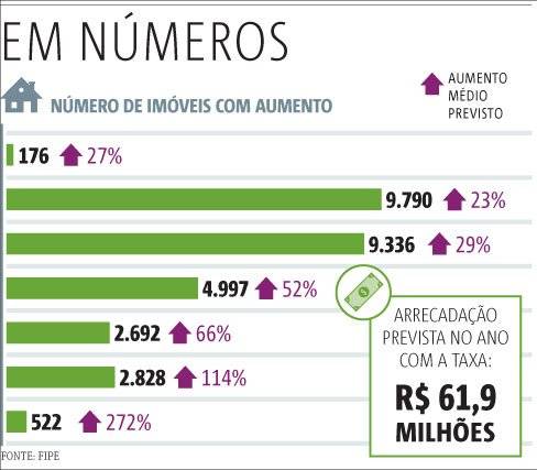 lixo