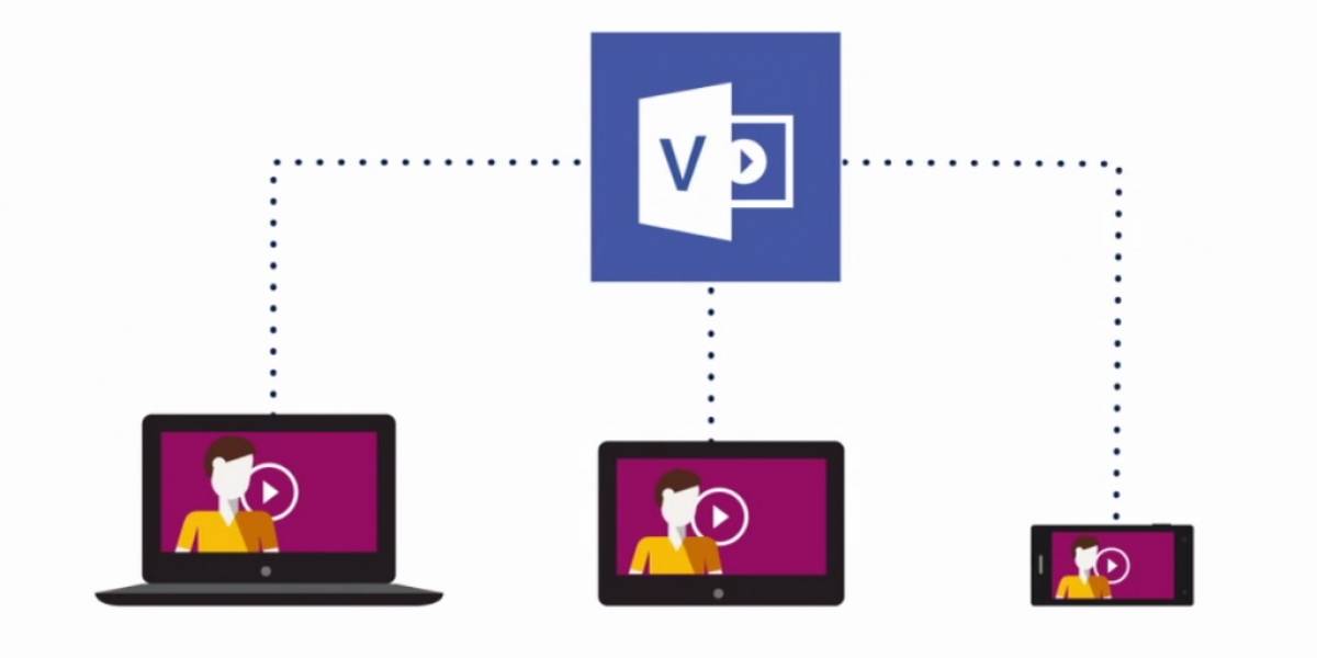 Microsoft lanza Office 365 Video