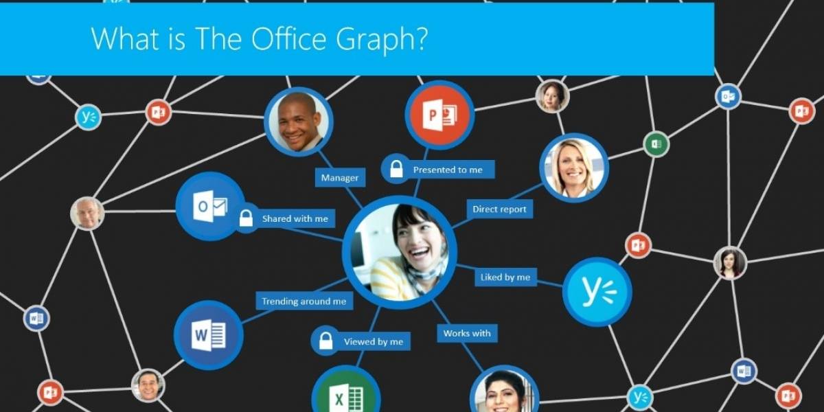 Microsoft intenta hacer más social a Office para empresas
