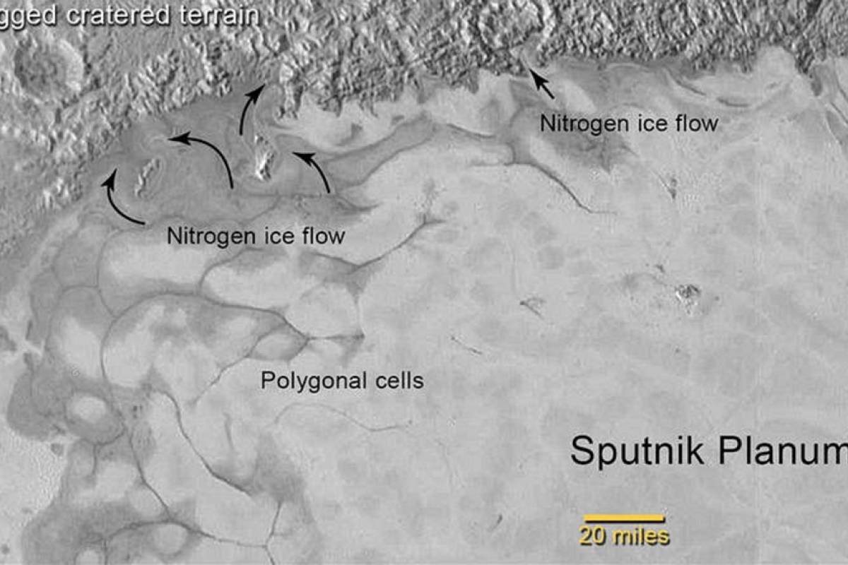 New Horizons descubre desplazamiento de hielos en la superficie de Plutón