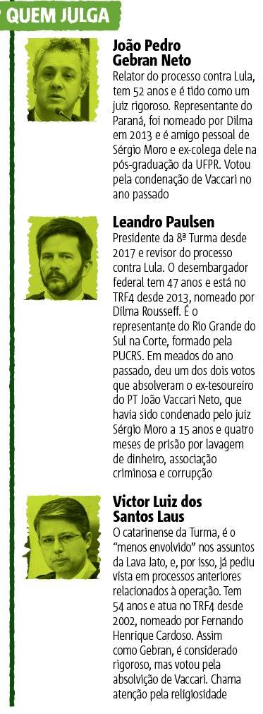 quem julga lula