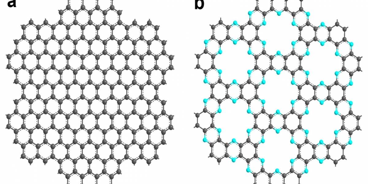 Crean un material rival para el grafeno
