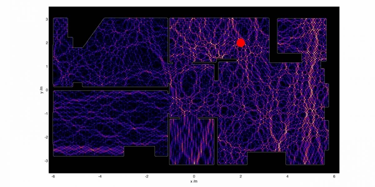 El hombre que utilizó una ecuación física para hacer un mapa del WiFi en su piso