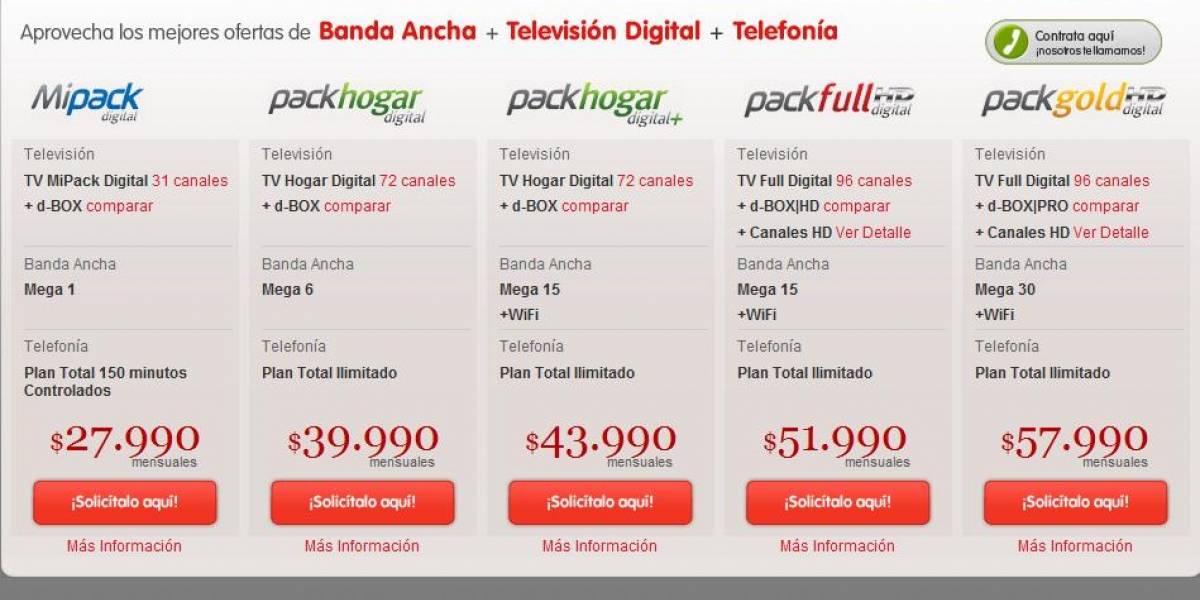 Futurología: VTR elimina los límites de descarga