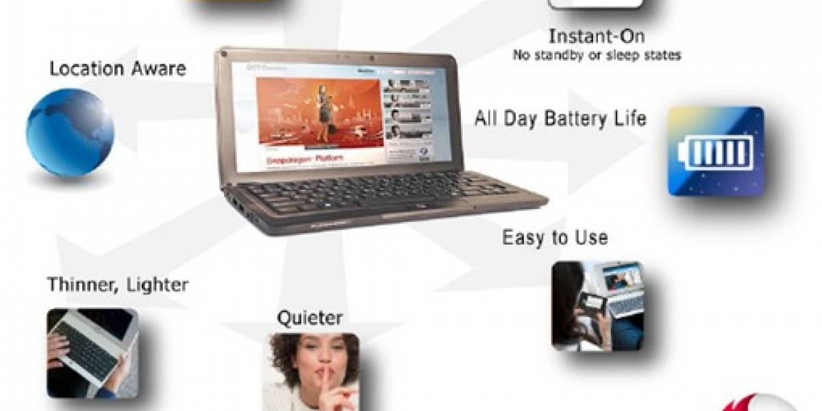 Smartbooks: Qualcomm quiere un paso intermedio entre smartphones y netbooks