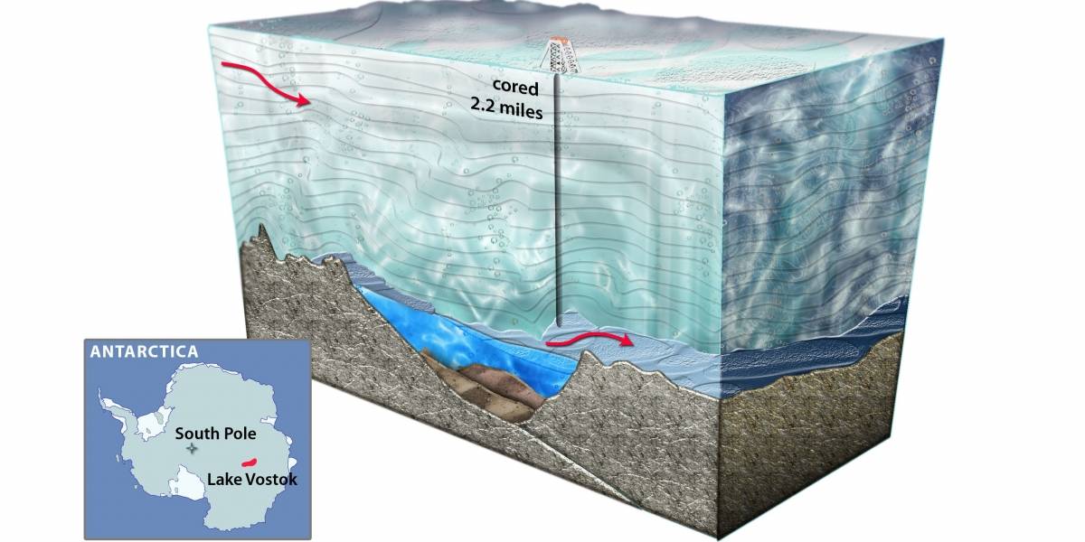 Desmienten descubrimiento de nuevo tipo de bacteria en el lago Vostok