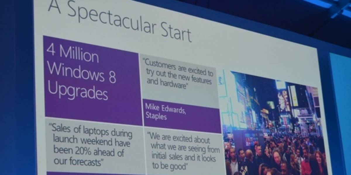 En cuatro días se han vendido cuatro millones de actualizaciones a Windows 8