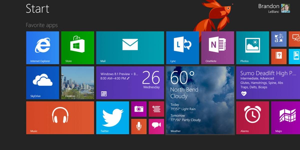 Windows 8 ya tiene 7.4% de la cuota de mercado de sistemas operativos