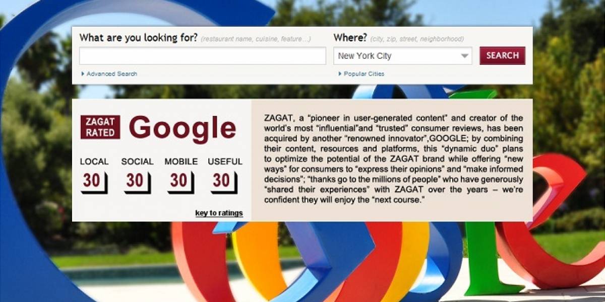 Google le puso 30 puntos a Zagat y lo sumó a su imperio
