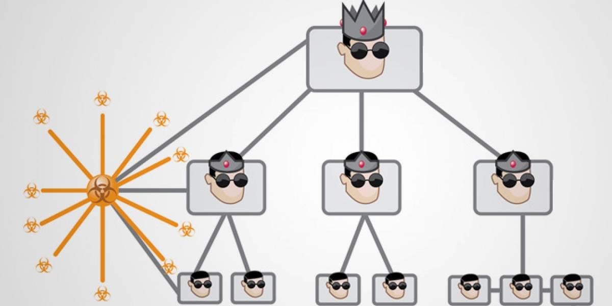 Microsoft allana edificio para detener a red de botnets Zeus