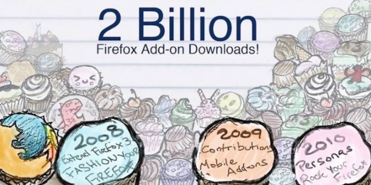 Firefox superó las 2.000 millones de extensiones bajadas