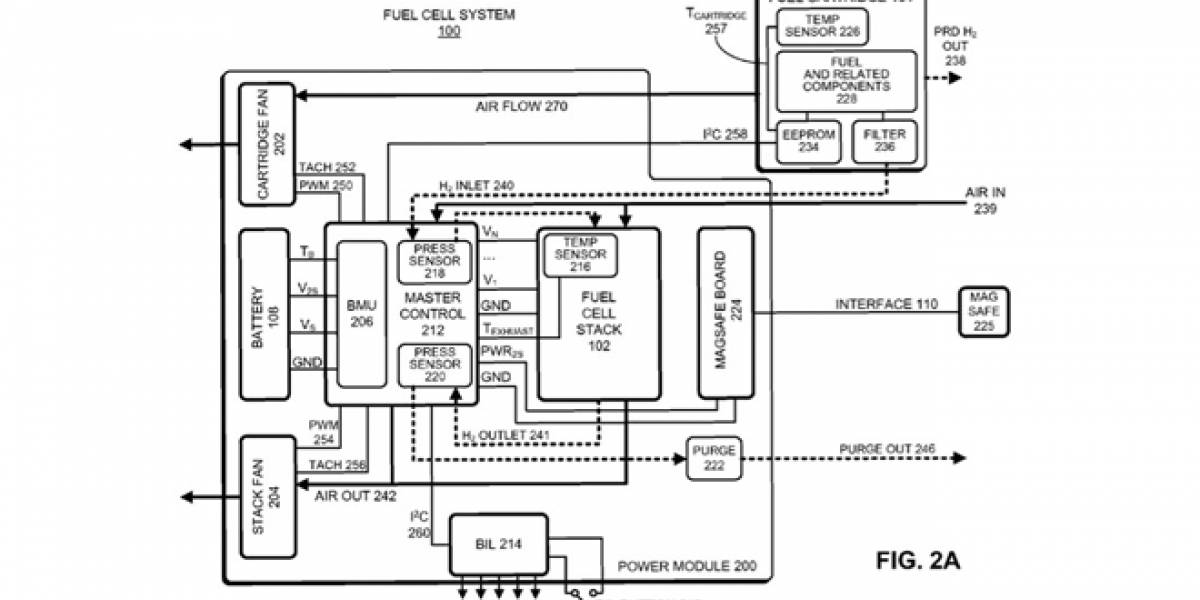AMD sería una de las cinco compañías más confiables en Estados Unidos