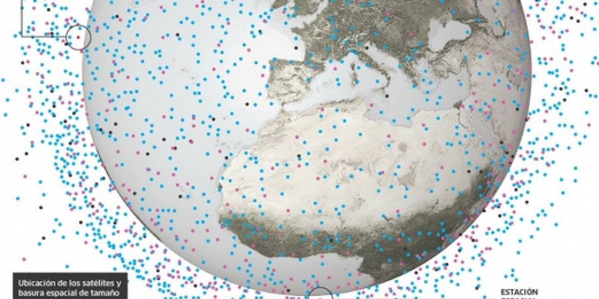 Fuerza Aérea de los Estados Unidos lanzará un satélite para monitorear la basura espacial