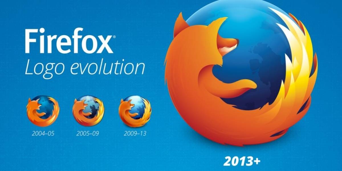 Firefox 23 ya está disponible en forma de beta