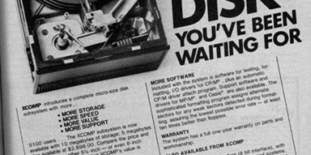 El costo por gigabyte a lo largo de los años