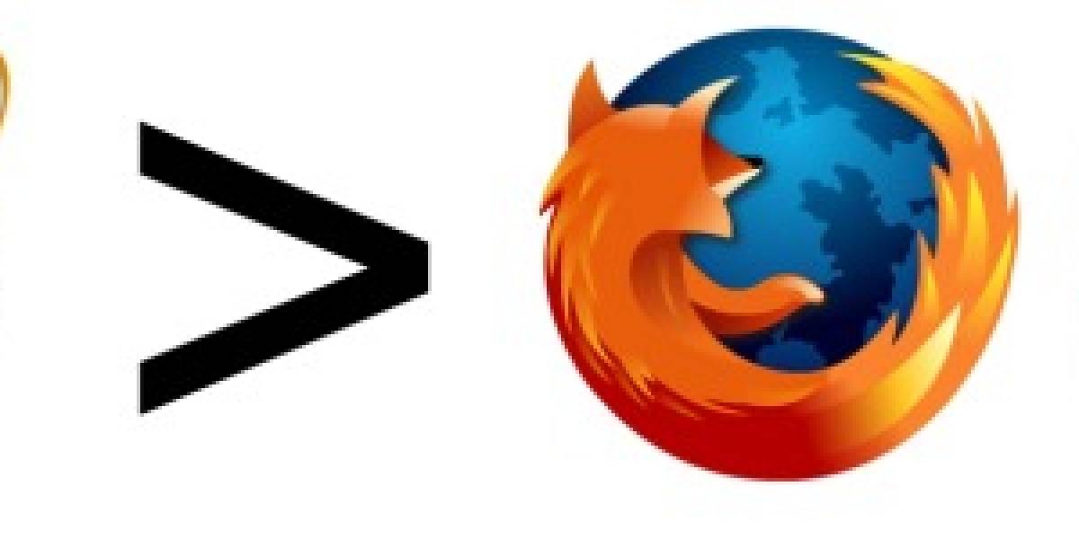 Según Microsoft, IE8 supera a Firefox y Chrome