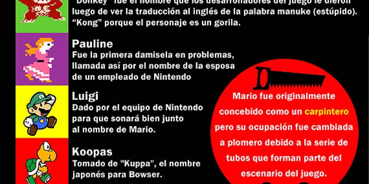 Super Mario Bros cumple 25 años