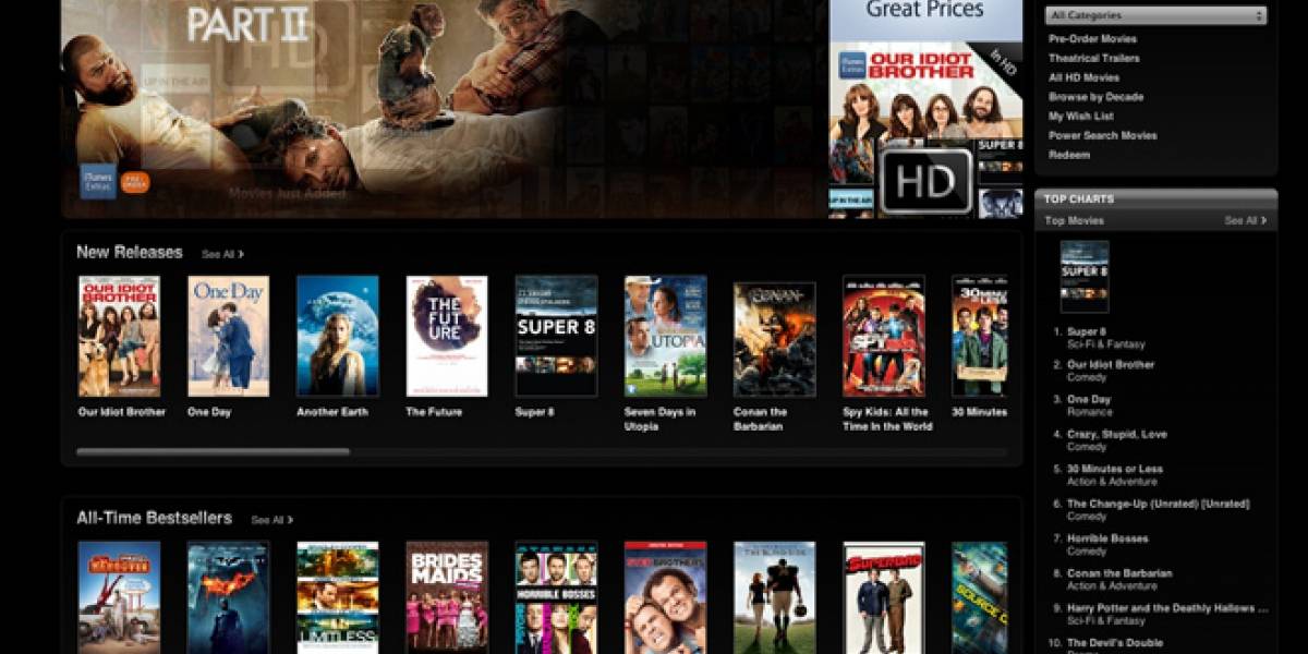Futurología: iTunes Store podría ofrecer música y películas en América Latina muy pronto