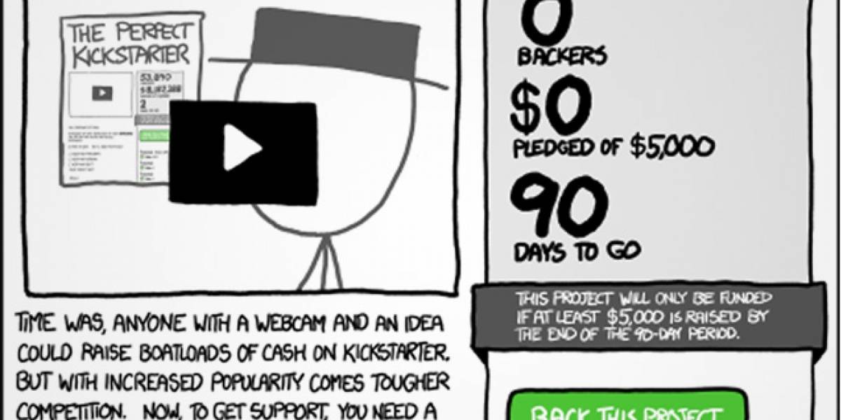 Kickstarter endurece sus reglas: "No somos una tienda", dicen