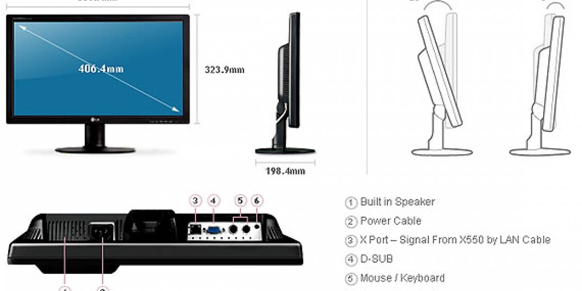 LG Network Monitors: Computadoras virtualizadas para escuelas primarias