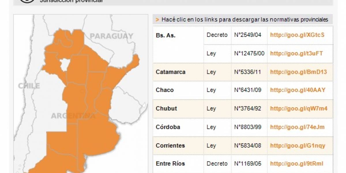 Mapa del acceso a la información pública en Argentina
